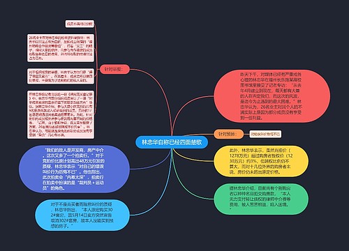 林忠华自称已经四面楚歌