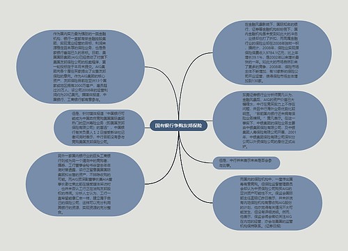 国有银行争购友邦保险