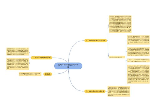 逾期付款利息应该如何计算