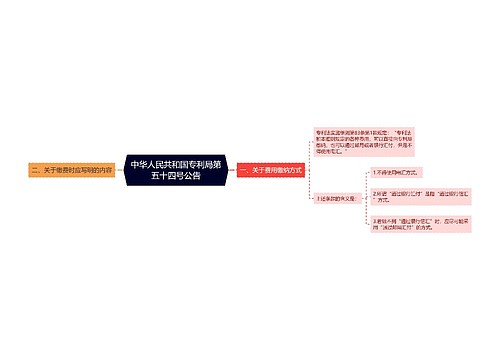 中华人民共和国专利局第五十四号公告