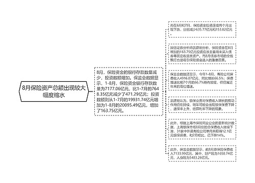 8月保险资产总额出现较大幅度缩水