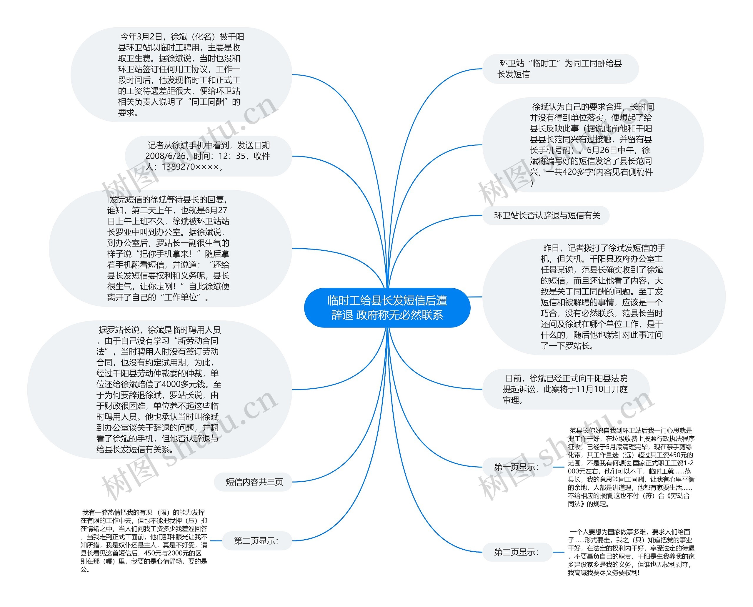 临时工给县长发短信后遭辞退 政府称无必然联系