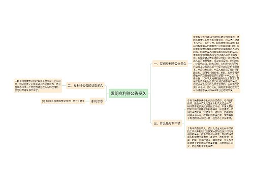 发明专利待公告多久