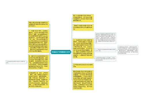 外观设计专利需提交文件