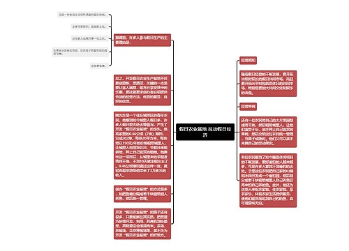 假日农业基地 拉动假日经济