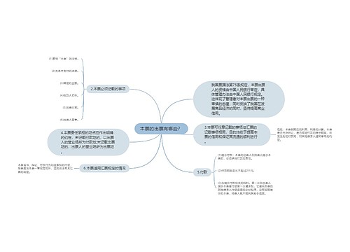 本票的出票有哪些？