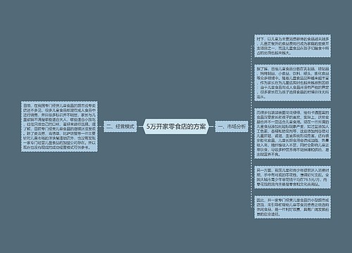 5万开家零食店的方案