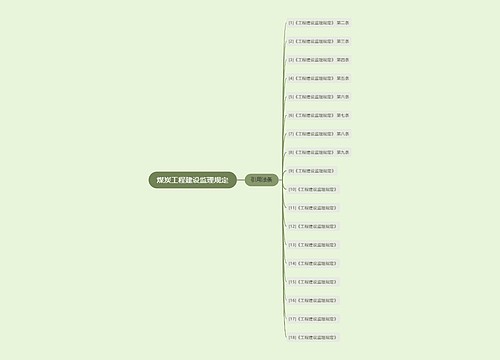 煤炭工程建设监理规定