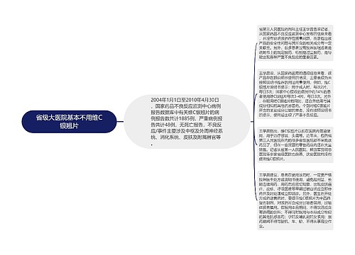 省级大医院基本不用维C银翘片