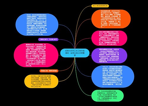 赶路为农民工发工钱车祸遇难：诚信比钱比命更重要