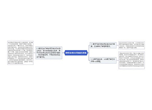 律师审查合同前的准备