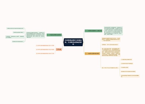 失信取消后要多久恢复征信，失信取消后影响贷款吗