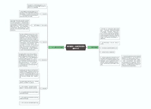 项目融资:一种新型的国际融资方式