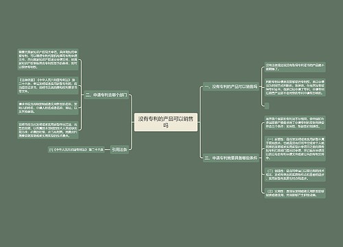 没有专利的产品可以销售吗