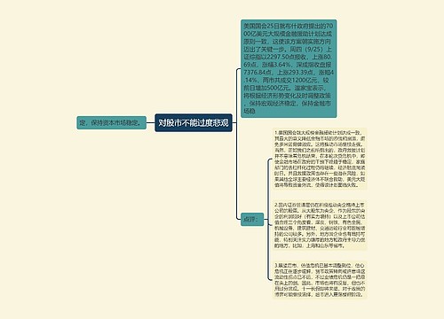 对股市不能过度悲观