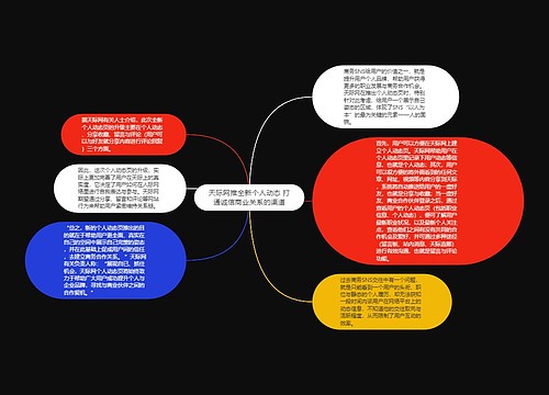 天际网推全新个人动态 打通诚信商业关系的渠道