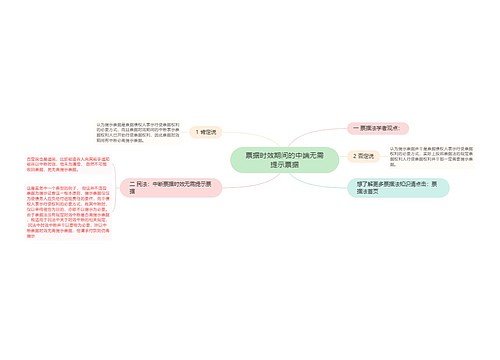 票据时效期间的中端无需提示票据