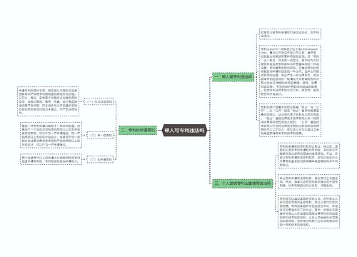 帮人写专利违法吗