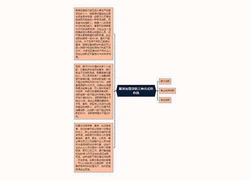 服装加盟贷款三种方式供你选