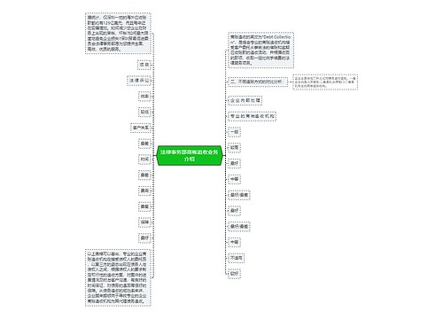 法律事务部商帐追收业务介绍