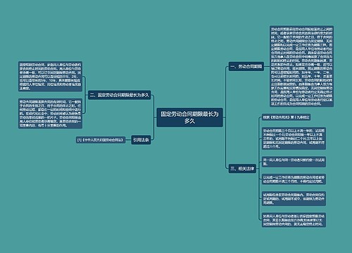 固定劳动合同期限最长为多久