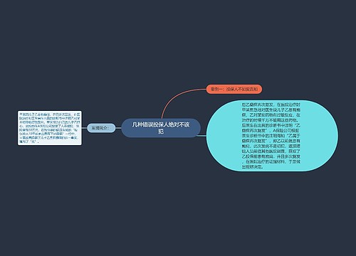 几种错误投保人绝对不该犯