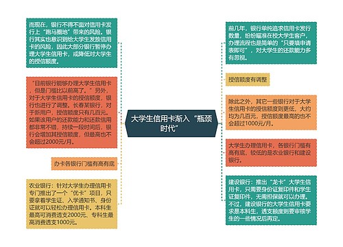 大学生信用卡渐入“瓶颈时代”