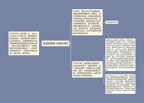 莫道桑榆晚 为霞尚满天