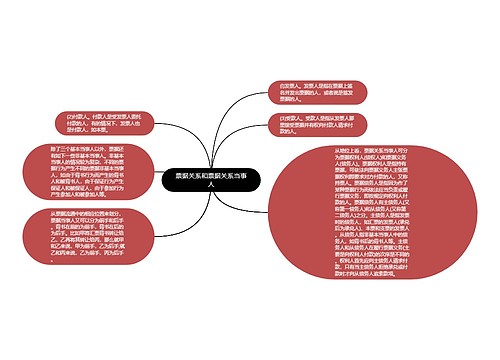 票据关系和票据关系当事人