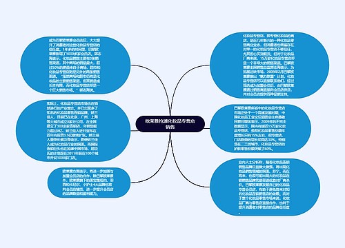 欧莱雅抢滩化妆品专营店销售