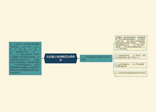 非成套公有房购买合同样本