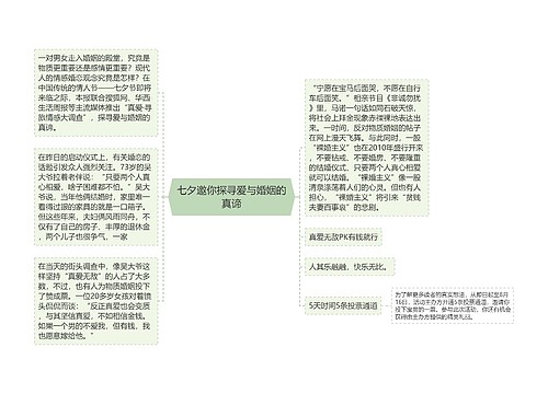 七夕邀你探寻爱与婚姻的真谛