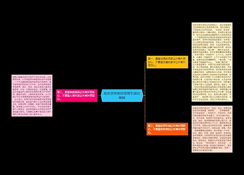 政府怎样做好招商引资的策略