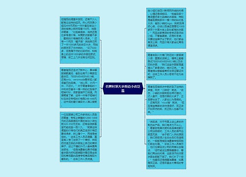 名牌时装大衣街边小店泛滥