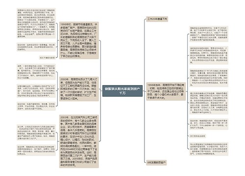 做服装从赔光家底到资产千万