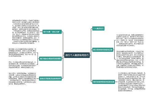 进行个人融资有何技巧