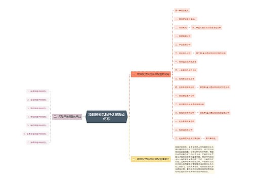 项目投资风险评估报告如何写