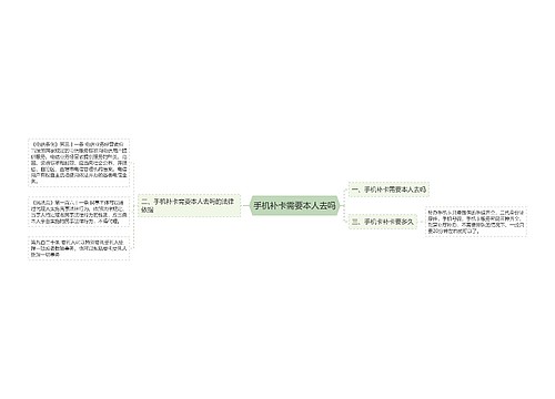 手机补卡需要本人去吗 手机补卡需要本人去吗