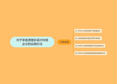 关于审查清理多层次传销企业的实施办法