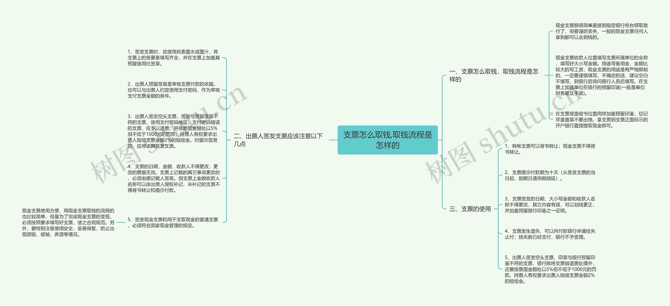 支票怎么取钱,取钱流程是怎样的