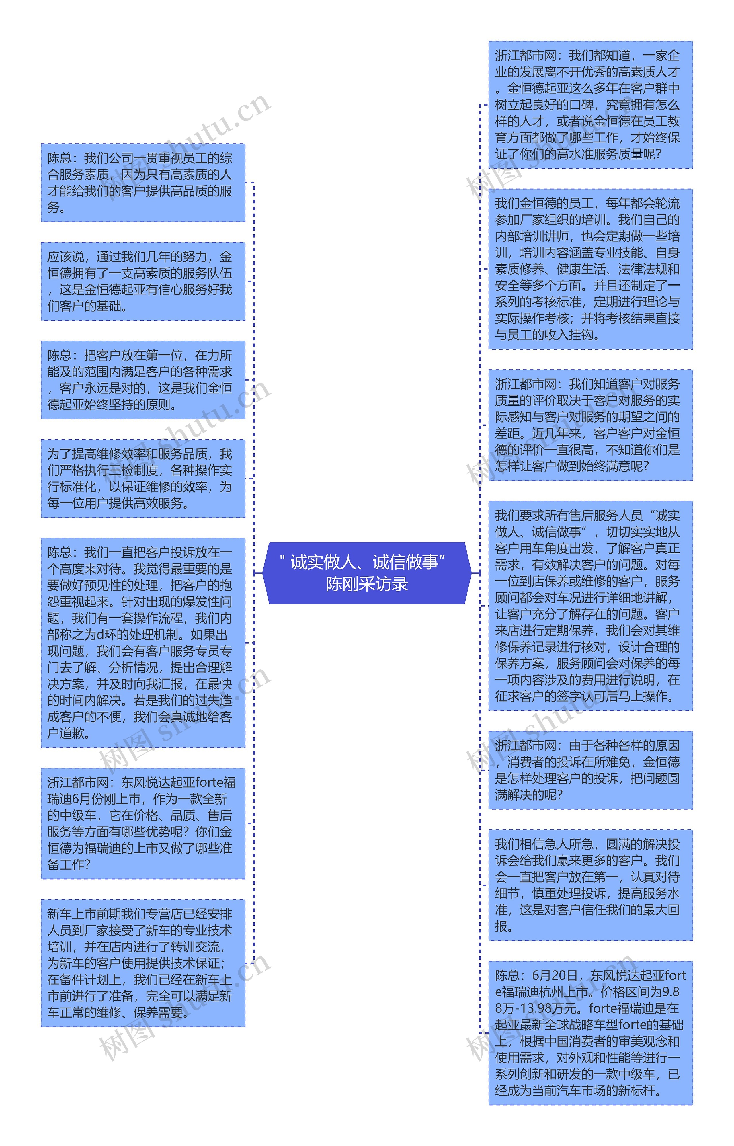 ＂诚实做人、诚信做事” 陈刚采访录