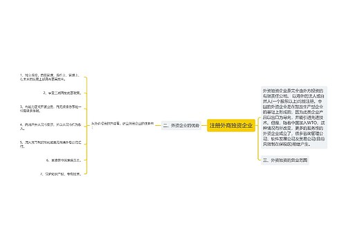 注册外商独资企业