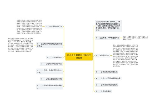 中小企业需要什么样的法律服务