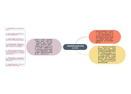 中国团购网站诚信自律倡议书发布