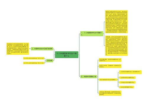 个人申请国家专利技术需要什么