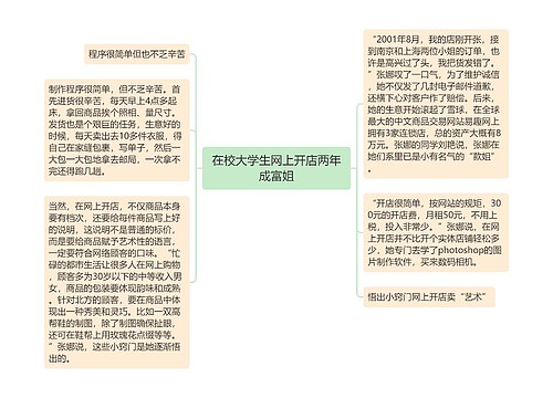 在校大学生网上开店两年成富姐