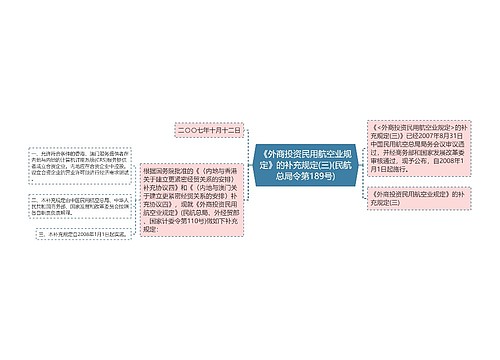 《外商投资民用航空业规定》的补充规定(三)(民航总局令第189号)