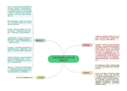 台湾法院首度认定成人电影著作权