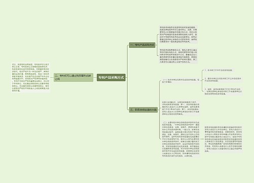 专利产品采购方式