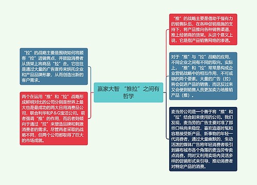 赢家大智 “推拉”之间有哲学